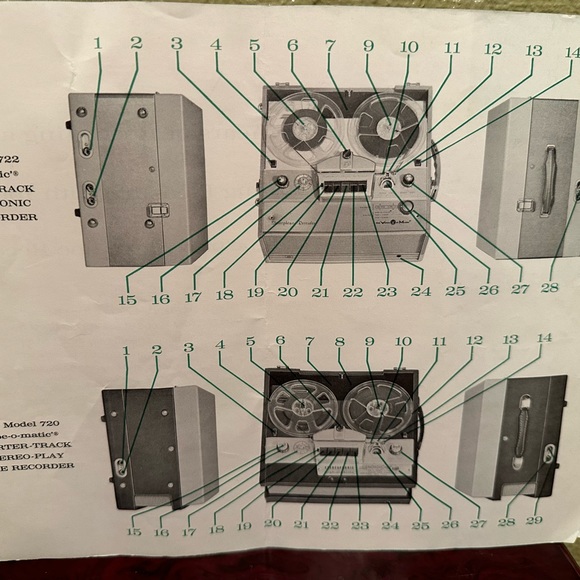 The Voice of Music Owners Manual Models 722 and 720 - Picture 3 of 8